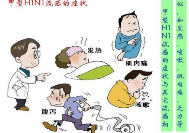 甲流乙流阳性怎么办 在医生指导下服用药物降温抗病毒